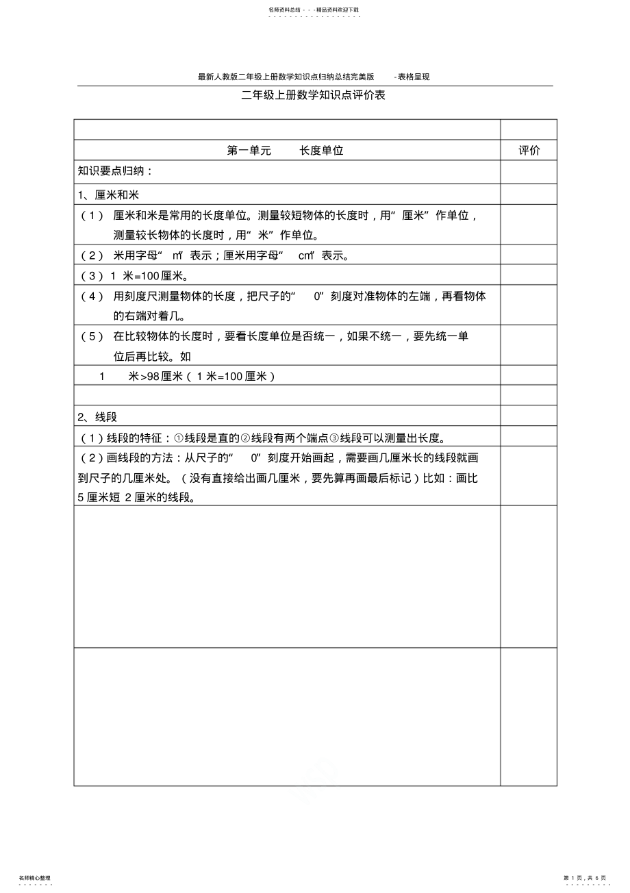 2022年最新人教版二年级上册数学知识点归纳总结完美版-表格呈现 .pdf_第1页