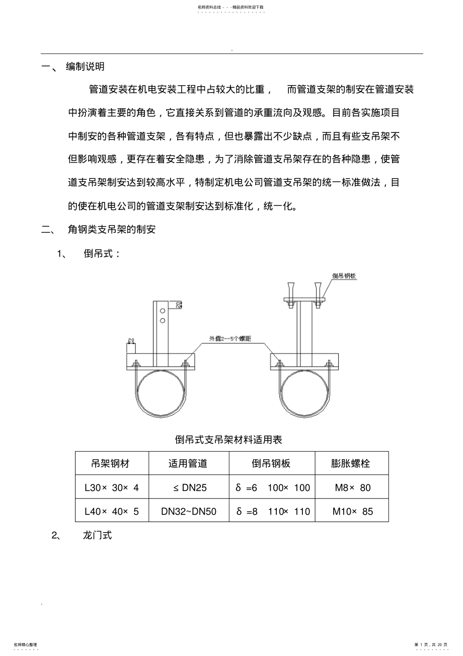 2022年2022年管道支架制作安装一般适用标准 .pdf_第1页