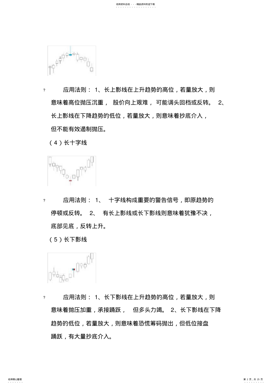 2022年k线形态图解大全,推荐文档 .pdf_第2页