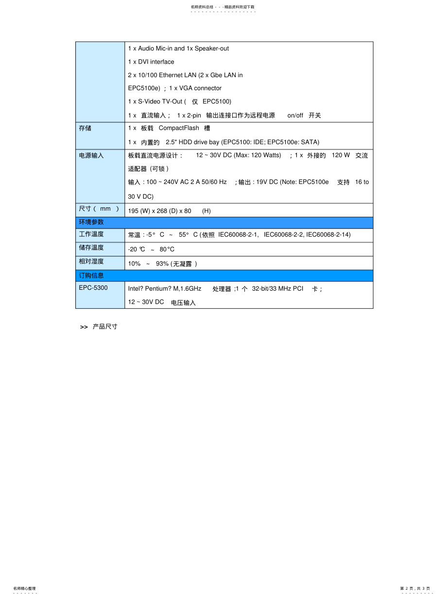 2022年ARM、PCI工控机芯片[参 .pdf_第2页