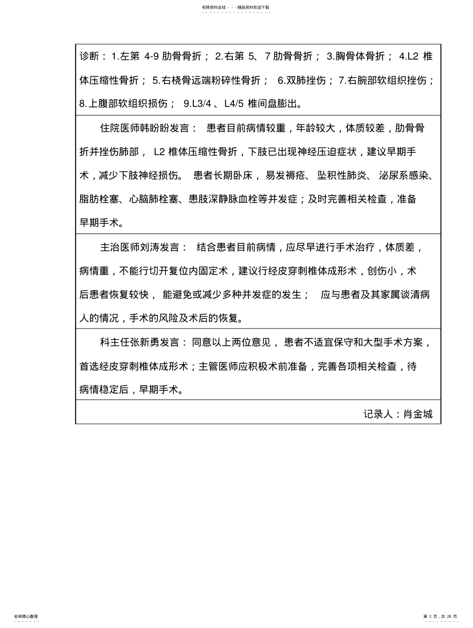 2022年2022年骨科疑难危重病例讨论记录本 .pdf_第2页