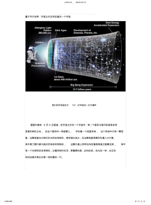 2022年2022年量子平行世界 .pdf