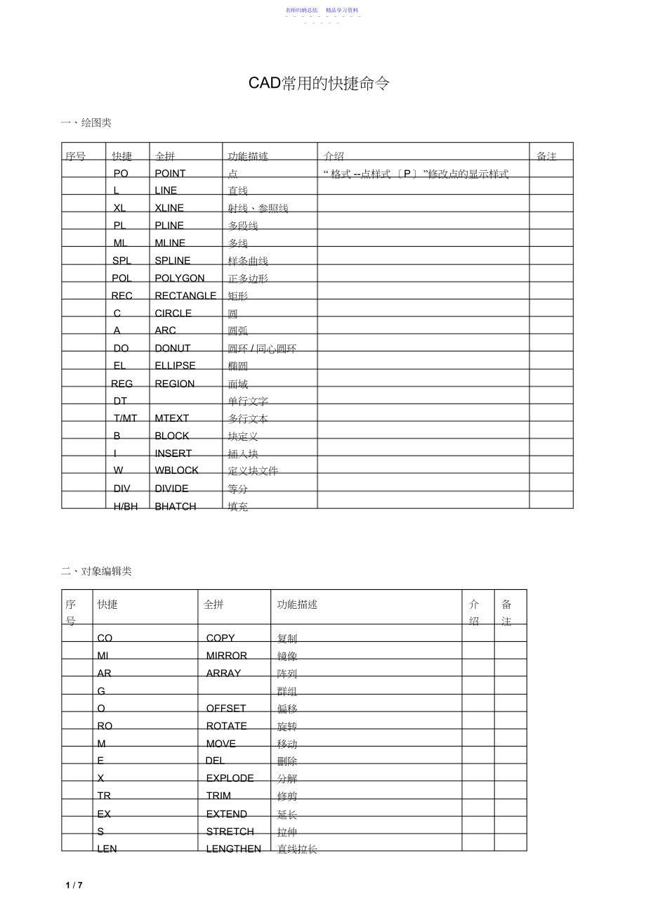 2022年CAD绘图快捷键大全.docx_第1页