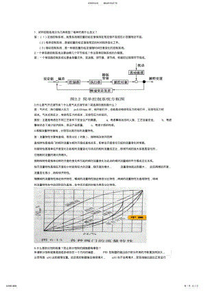 2022年2022年过程控制系统简答题 .pdf