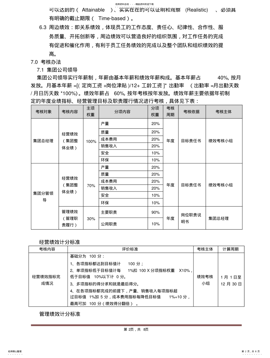 2022年2022年集团公司绩效考核办法 .pdf_第2页