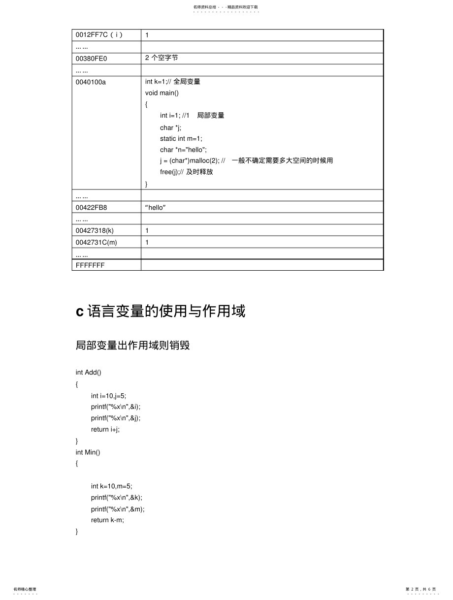 2022年c语言内存分配 .pdf_第2页