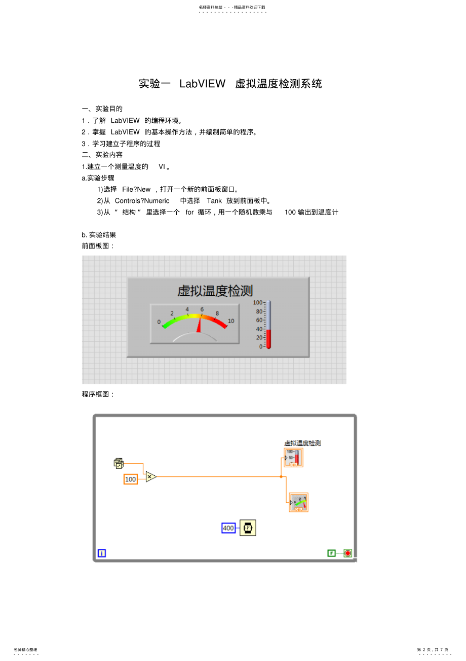 2022年labview实验报告 .pdf_第2页