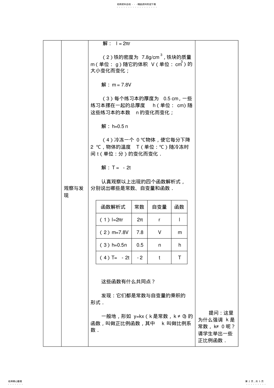 2022年正比例函数收集 .pdf_第2页