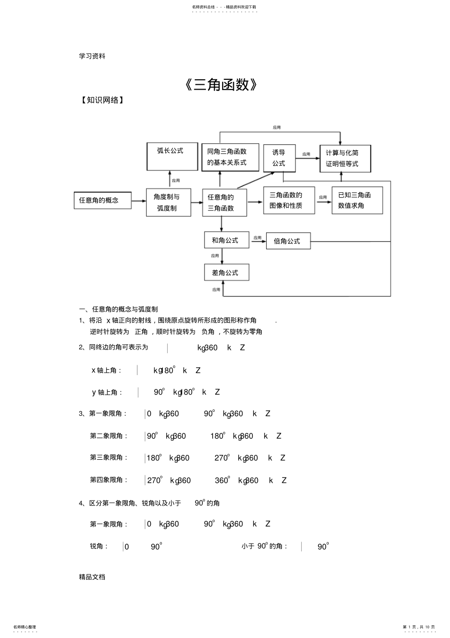 2022年最新必修__三角函数知识点归纳总结教学提纲 .pdf_第1页