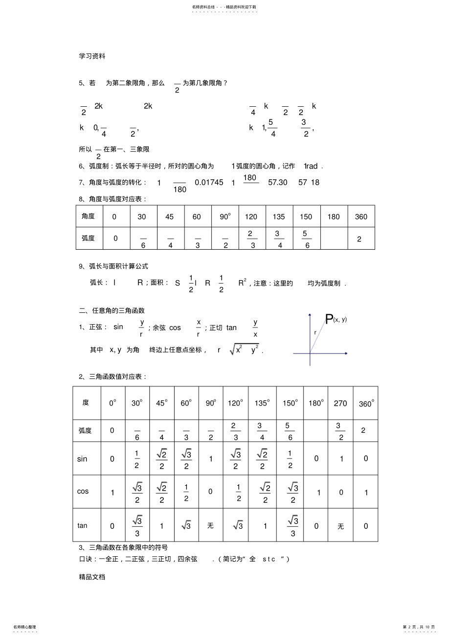 2022年最新必修__三角函数知识点归纳总结教学提纲 .pdf_第2页