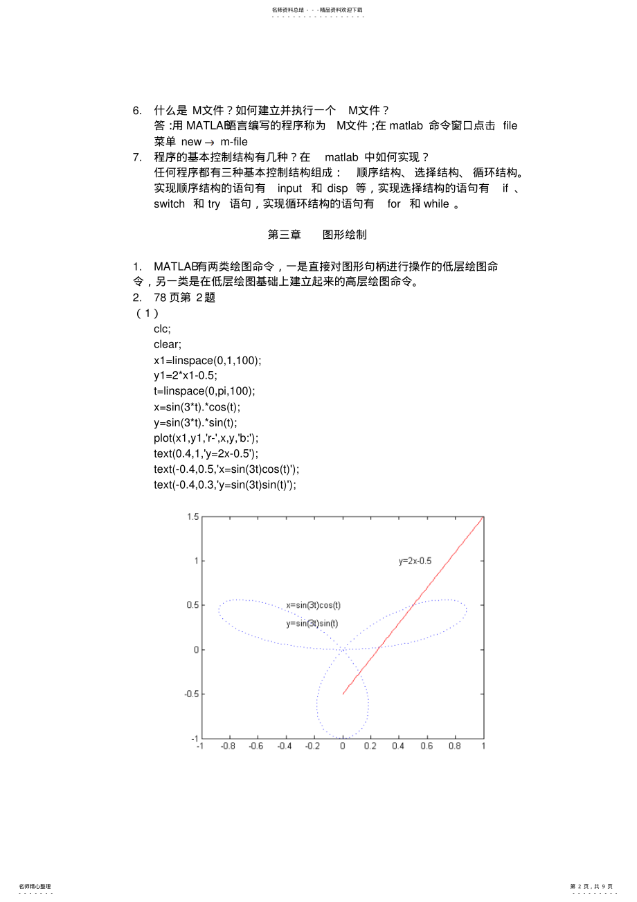 2022年MATLAB复习资料 .pdf_第2页