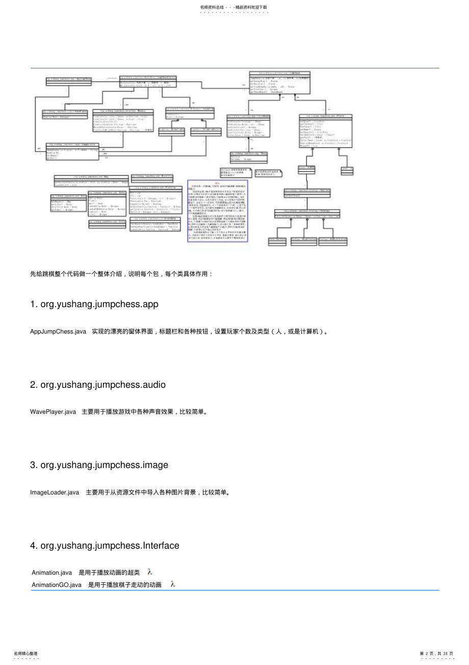 2022年java跳棋源代码 .pdf_第2页