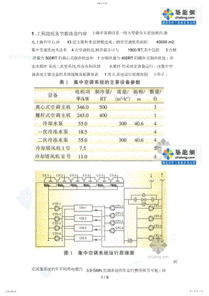 2022年某酒店中央空调智能节能措施secret.docx