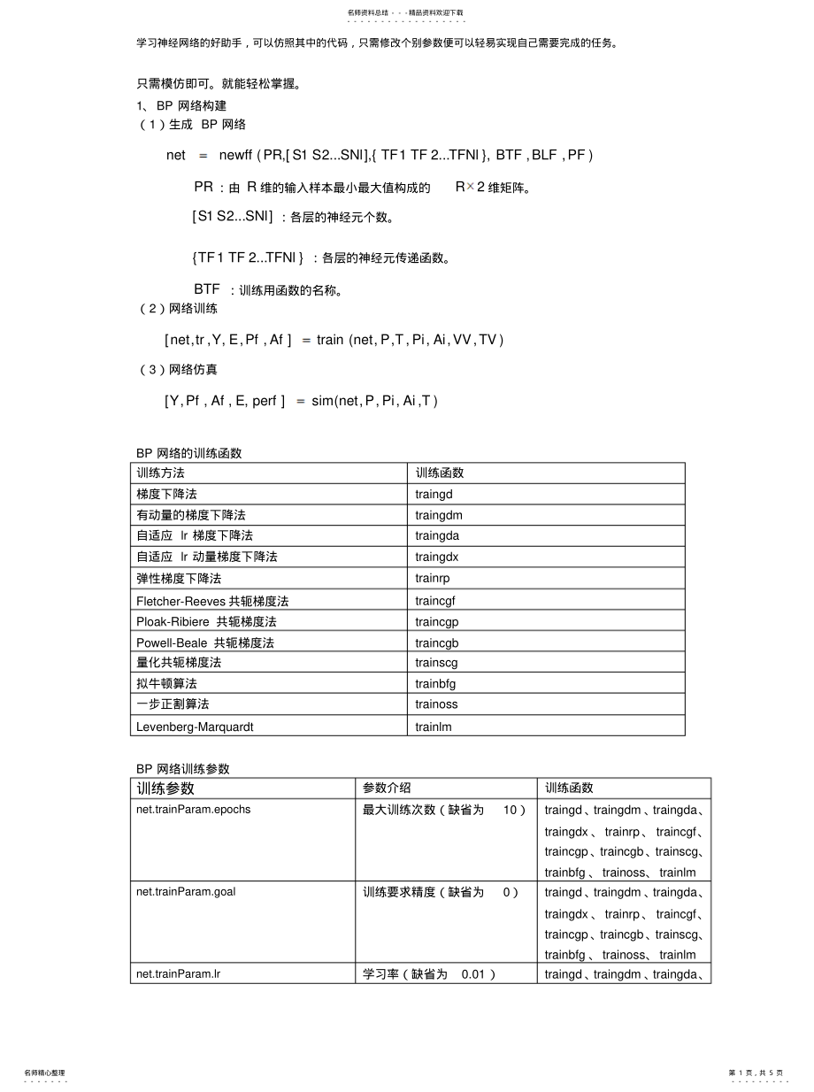 2022年BP神经网络matlab例题集合 .pdf_第1页