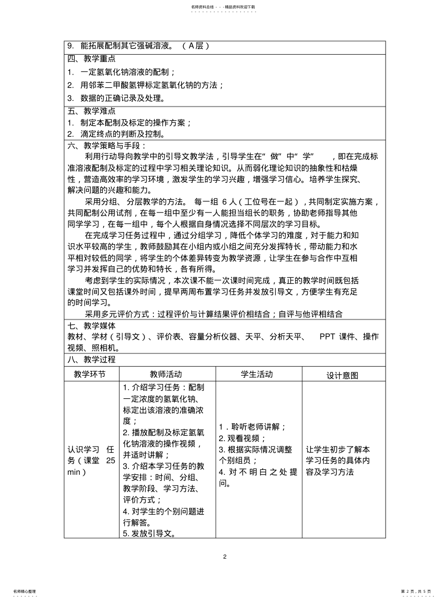 2022年氢氧化钠标准溶液配制及标定 .pdf_第2页