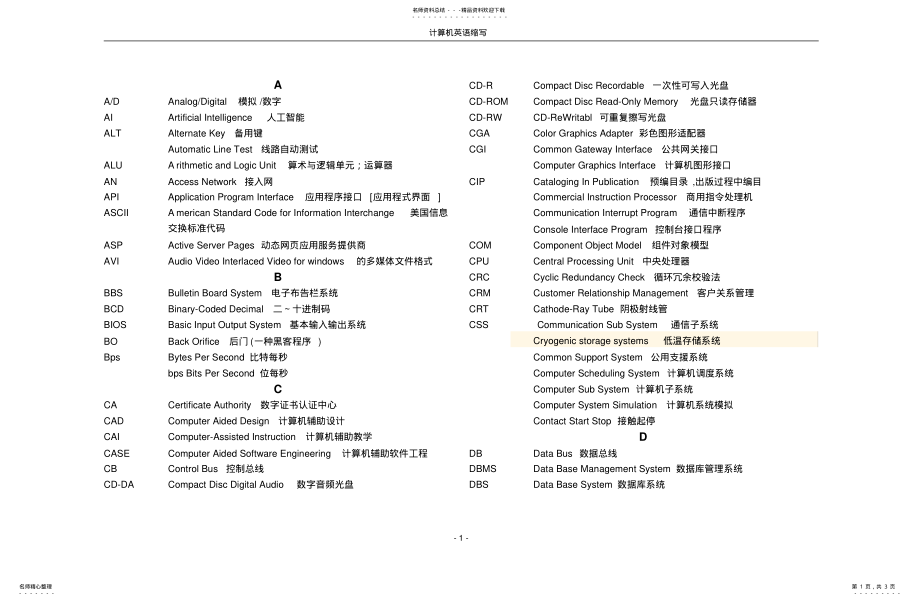 2022年2022年计算机英语缩写 .pdf_第1页