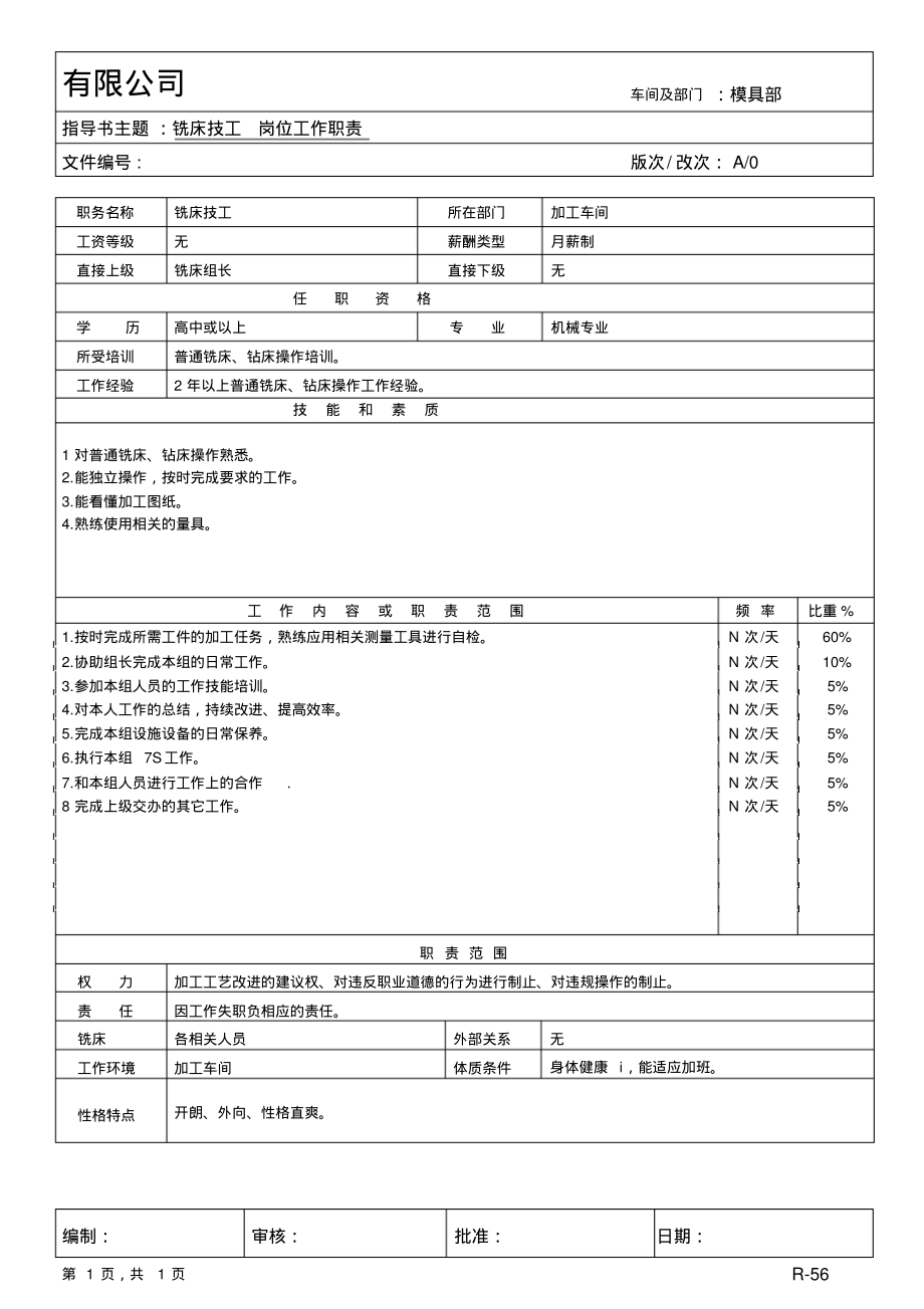 铣床技工岗位职责.pdf_第1页