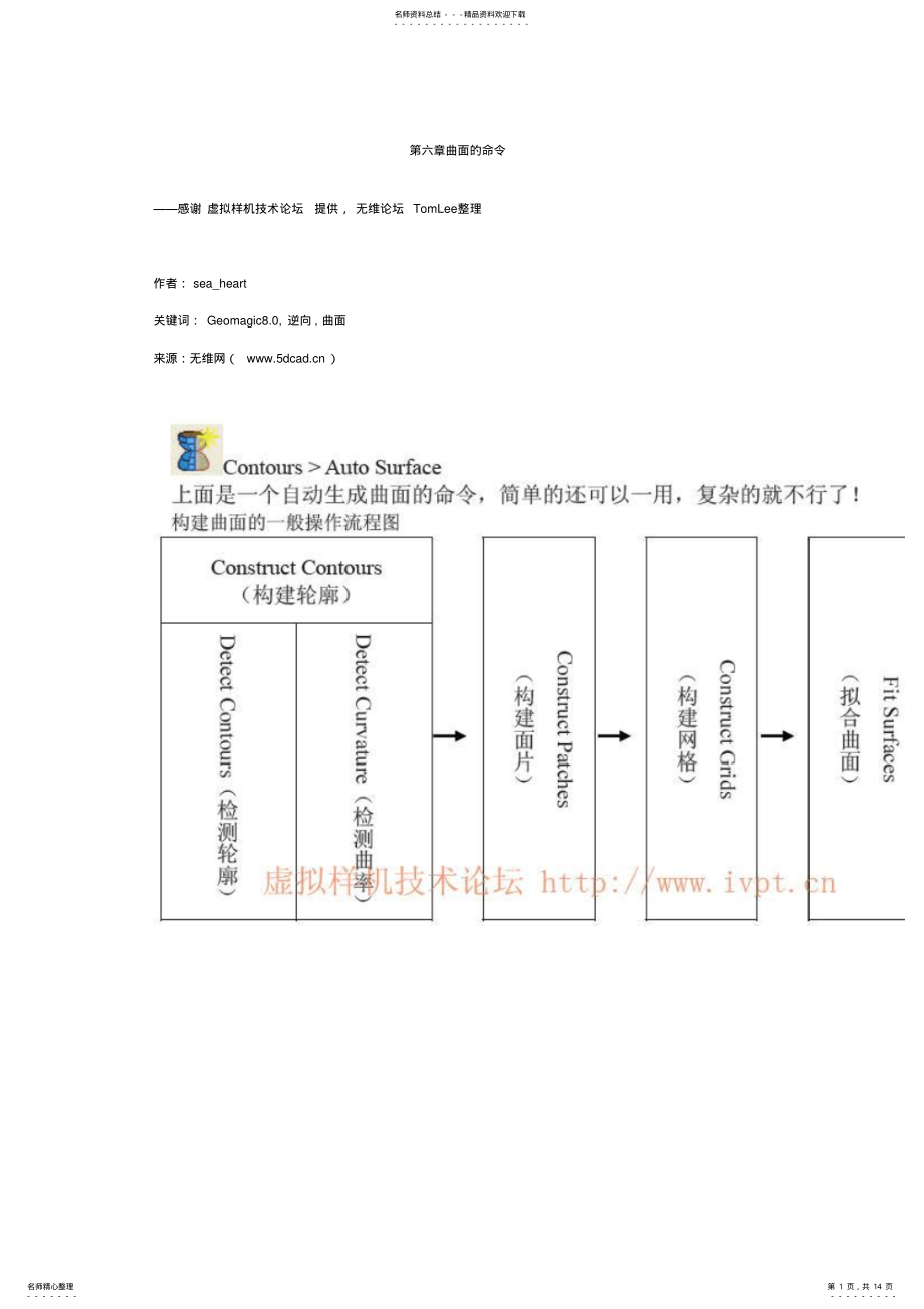 2022年geomagic简单教程 .pdf_第1页