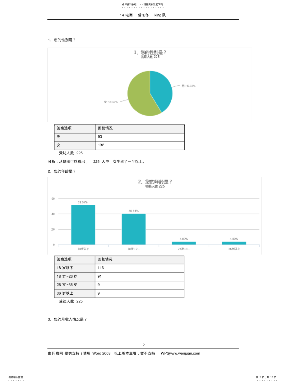 2022年消费者使用手机情况市场调查报告参照 .pdf_第2页