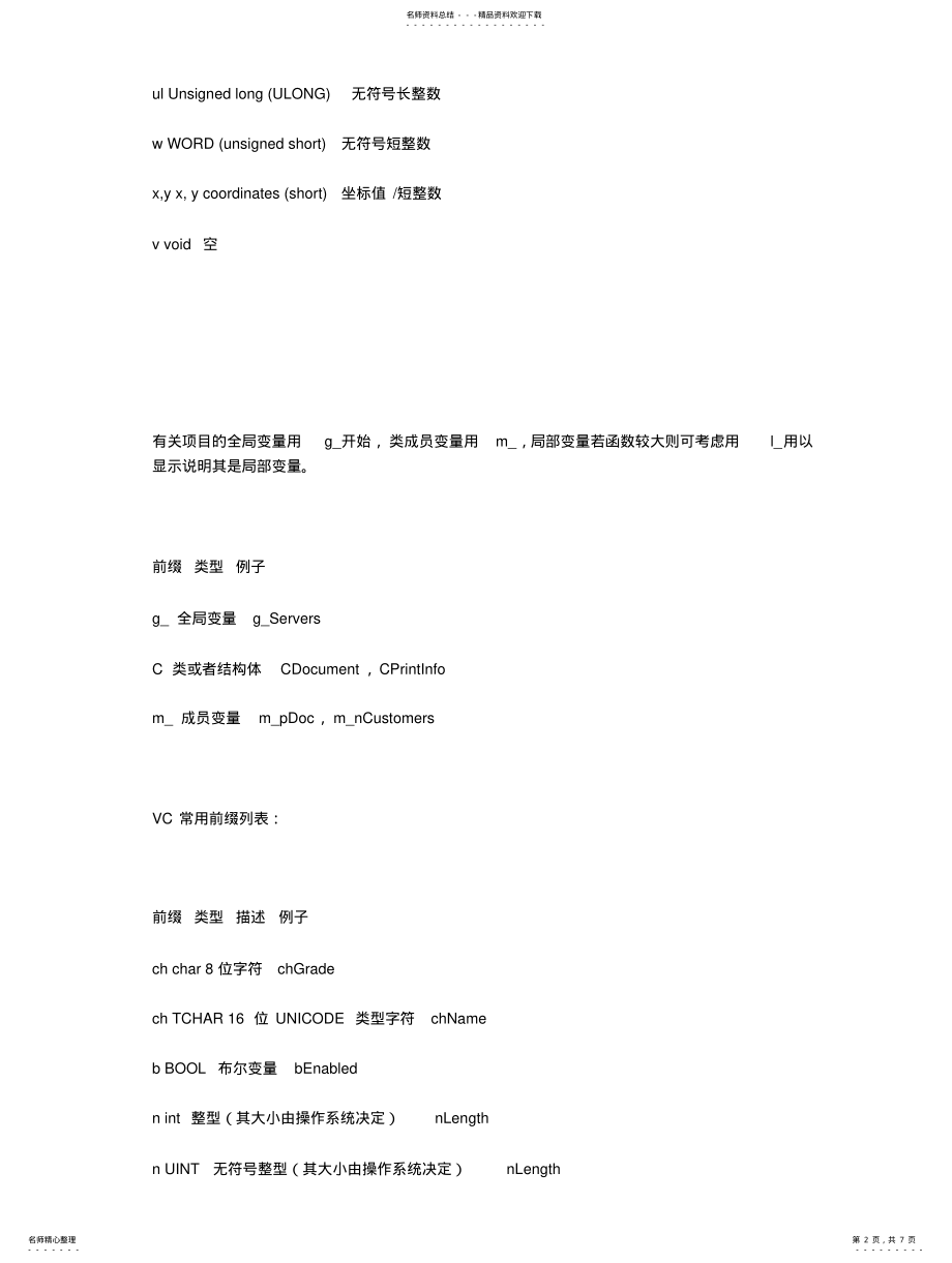 2022年C++变量命名规则 .pdf_第2页