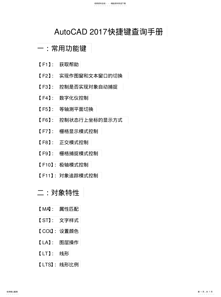 2022年AutoCAD快捷键查询手册[借 .pdf_第1页