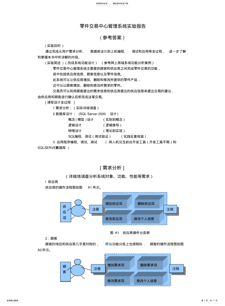 2022年2022年零件交易中心管理系统实验报告 .pdf_第1页