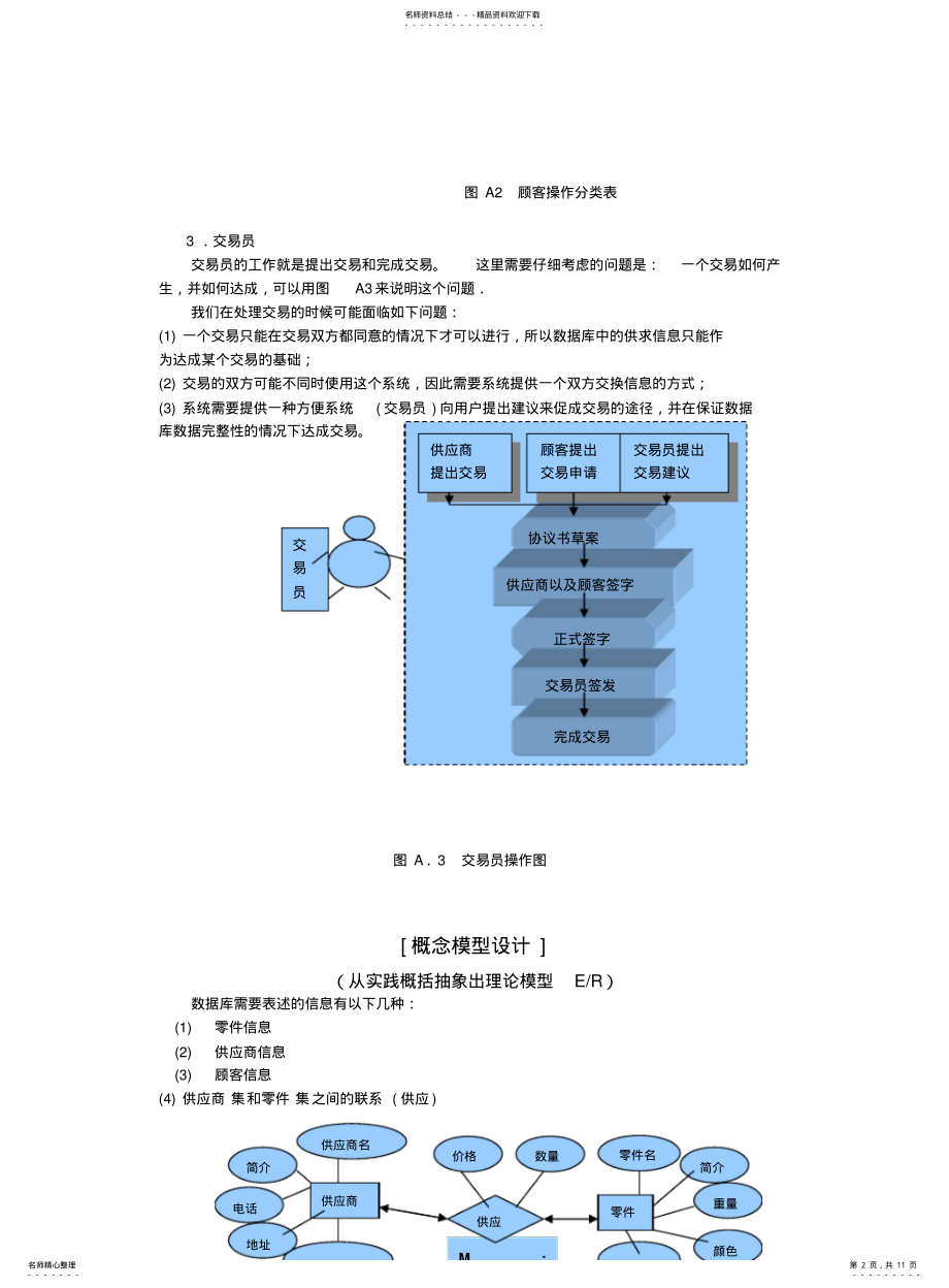 2022年2022年零件交易中心管理系统实验报告 .pdf_第2页