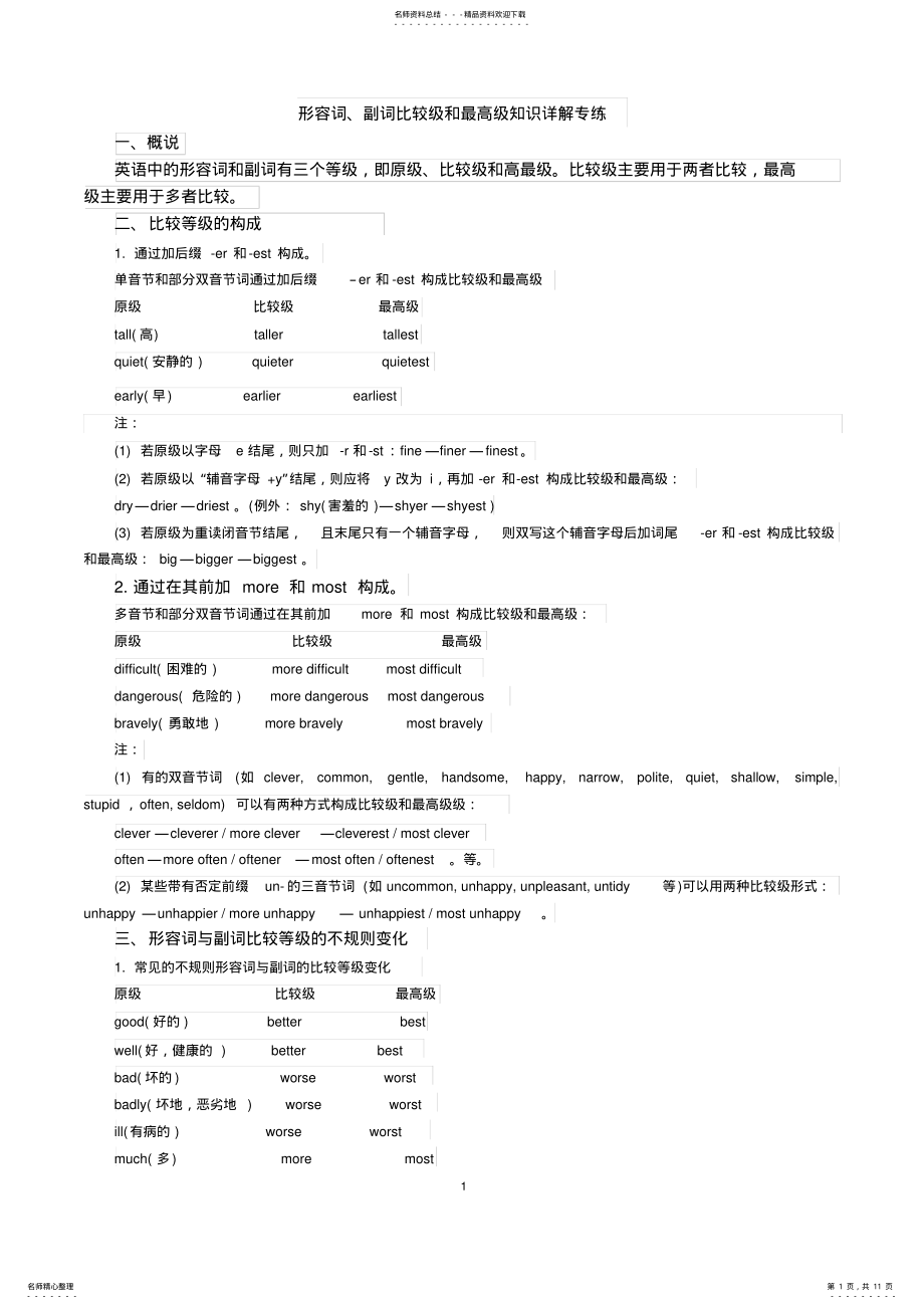 2022年比较级最高级总结及练习,推荐文档 .pdf_第1页