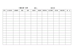 08监视和测量装置控制程序表格.pdf