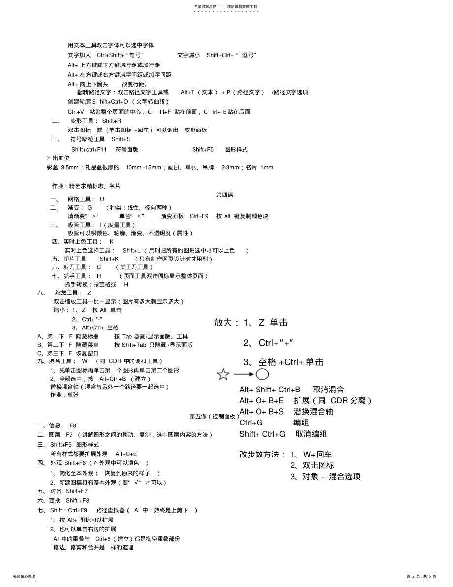 2022年AI基础入门详细教程 .pdf_第2页