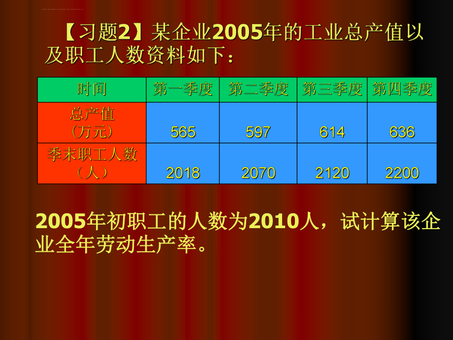 复旦大学统计学ppt课件--第十三章习题课资料.ppt_第2页