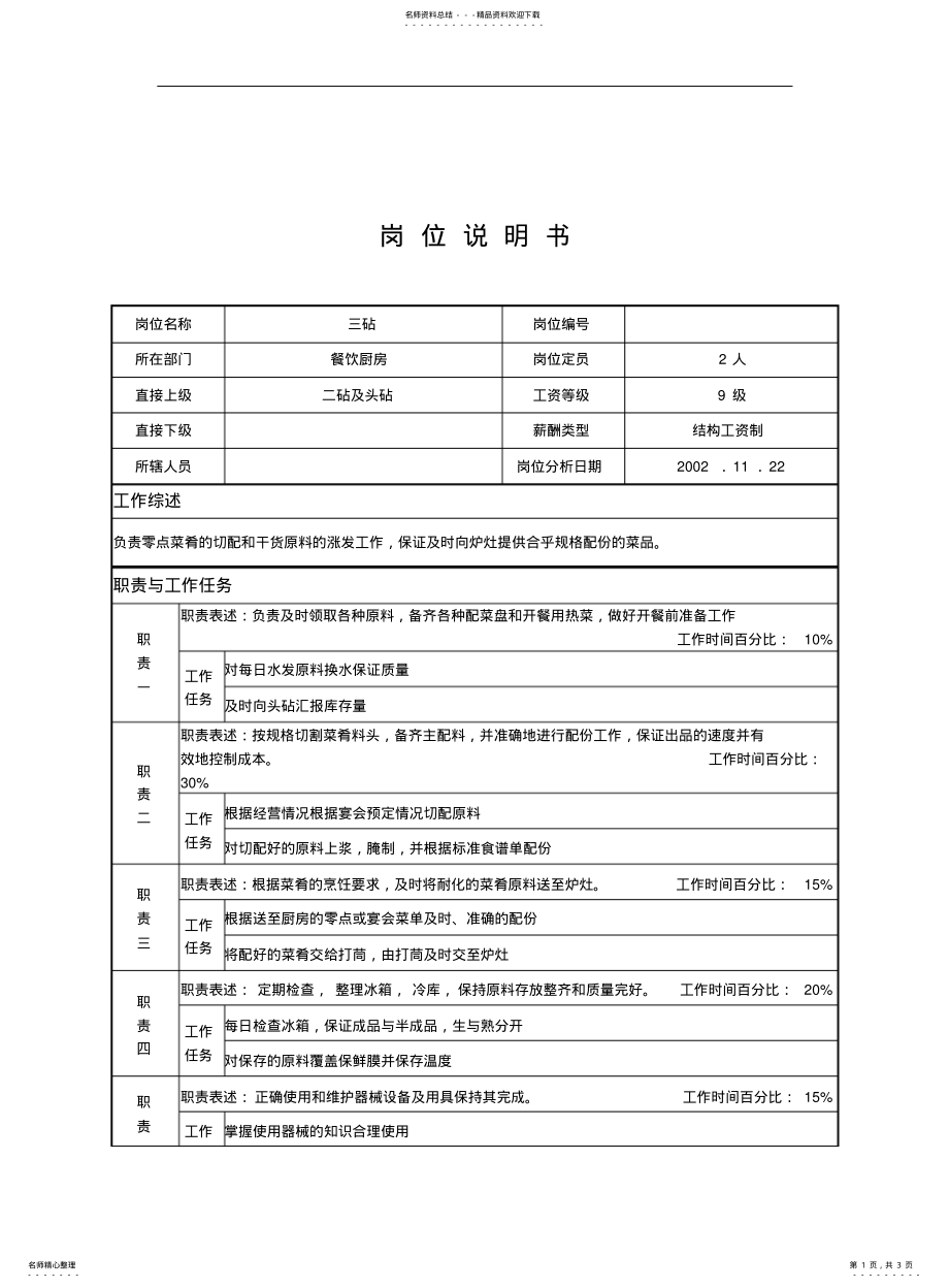 2022年2022年酒店三砧岗位说明书 .pdf_第1页