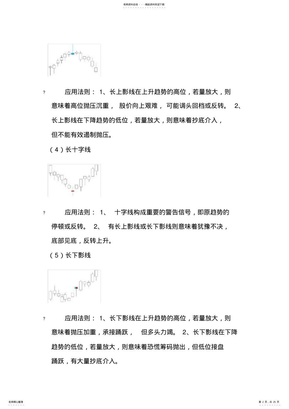 2022年k线形态图解大全 .pdf_第2页