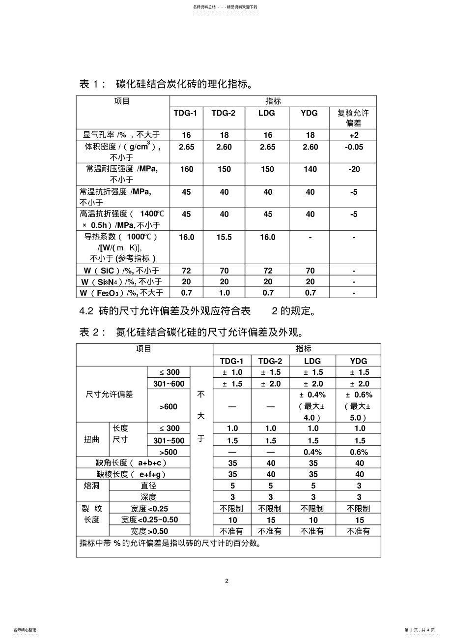 2022年氮化硅结合碳化硅砖执行YBT-标准 .pdf_第2页