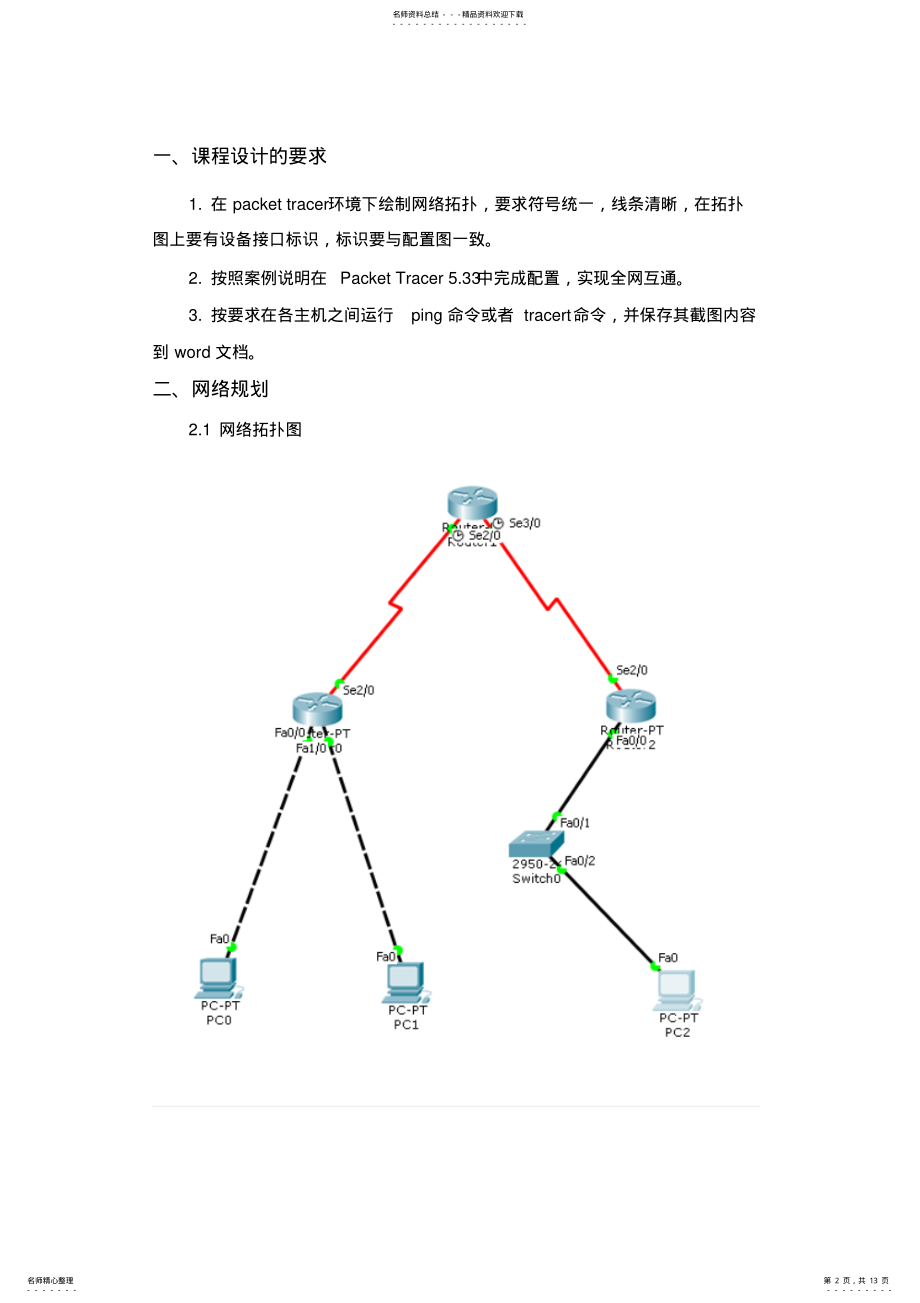 2022年2022年计算机网络工程实训报告 .pdf_第2页