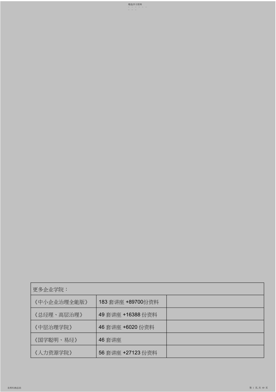 2022年某住宅水电安装工程施工组织设计.docx_第1页