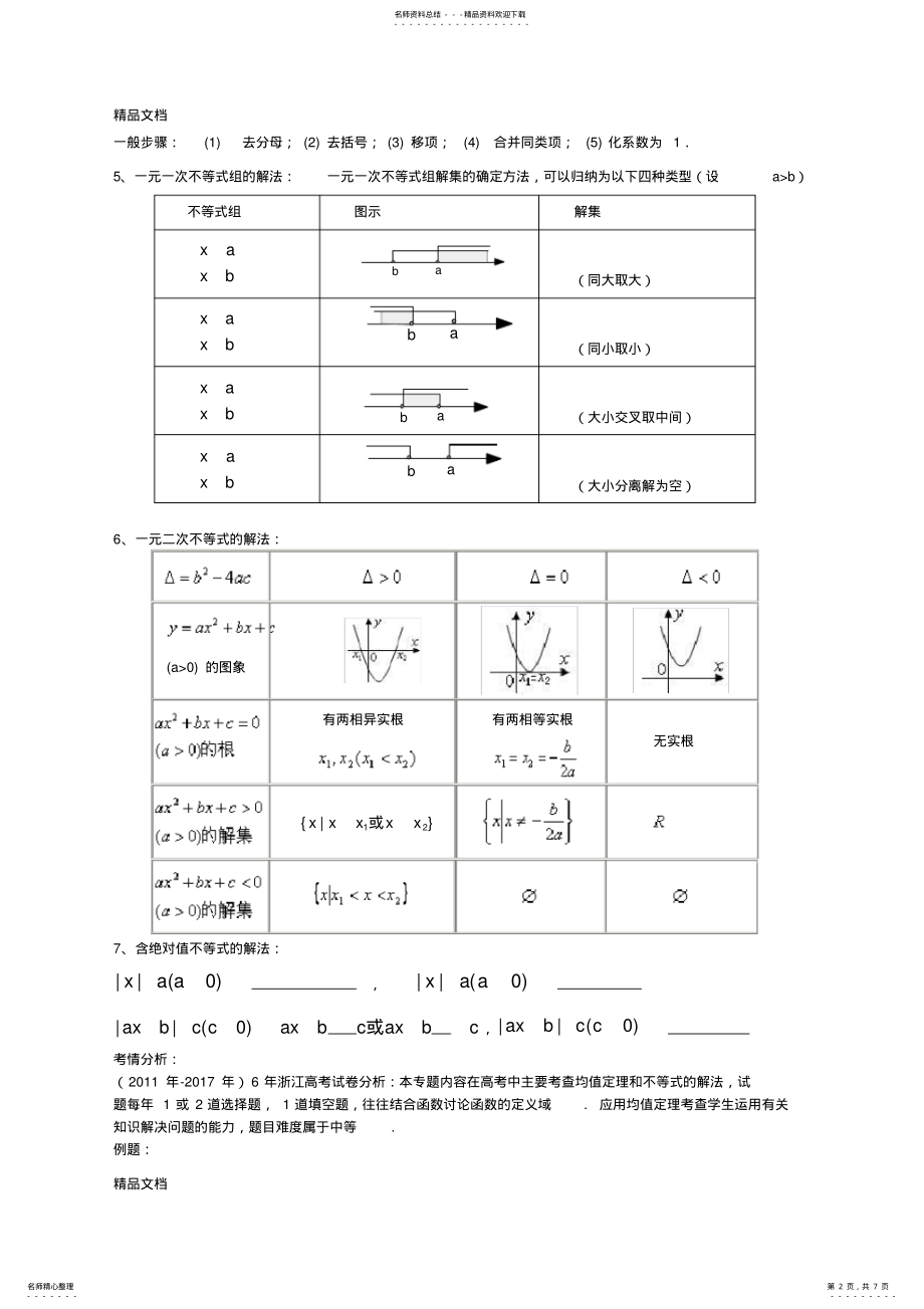 2022年最新高职数学第二轮复习专题不等式资料 .pdf_第2页