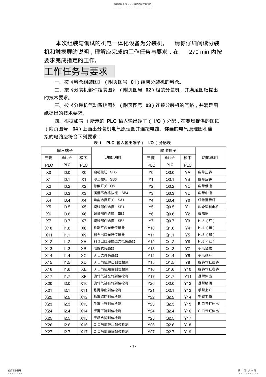 2022年机电一体化技能竞赛国赛试题 .pdf_第1页