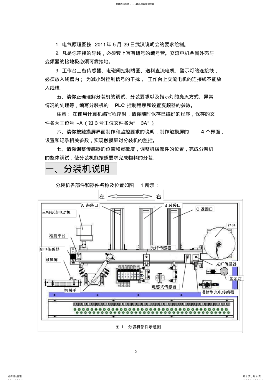 2022年机电一体化技能竞赛国赛试题 .pdf_第2页