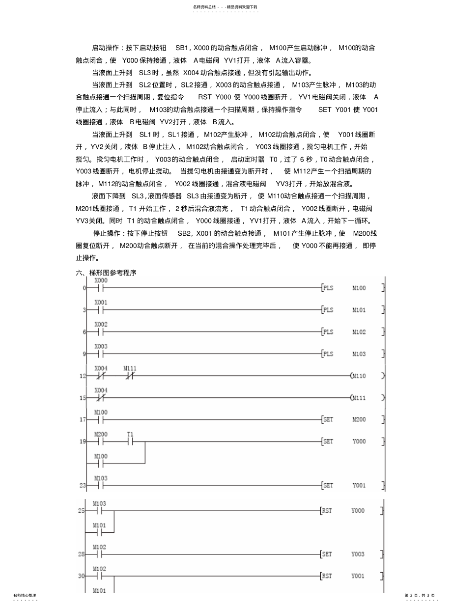 2022年液体混合装置控制的模借鉴 .pdf_第2页