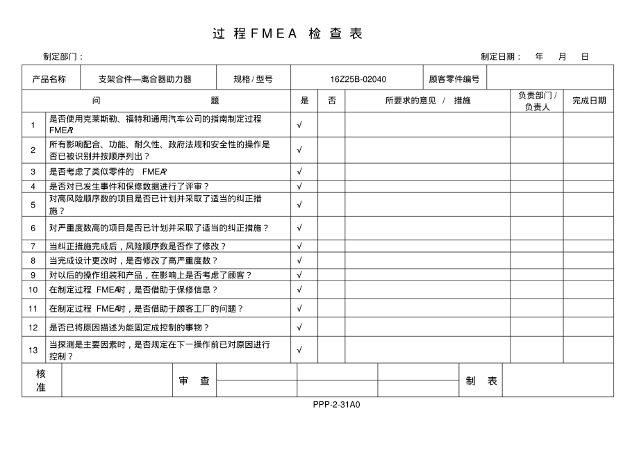 汽车SOP量产-过程FMEA检查表.pdf_第1页