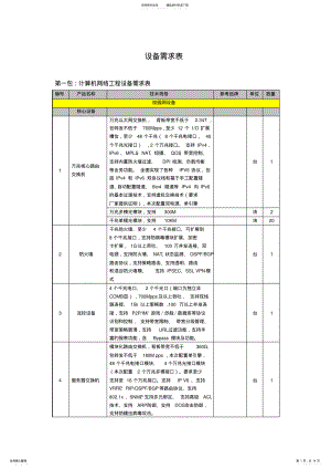 2022年校园网络建设 .pdf