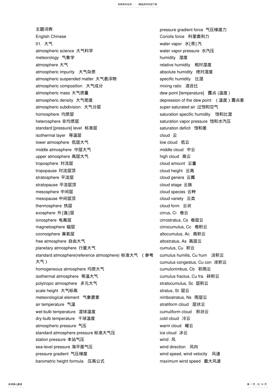 2022年气象常用专业英语词汇 .pdf_第1页