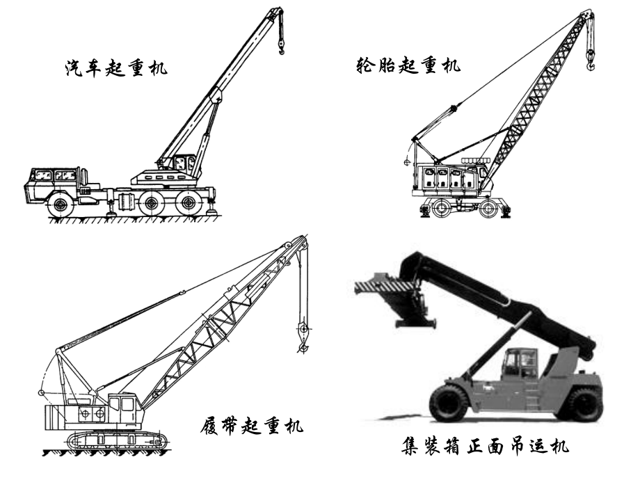 分类流动式起重机ppt课件.ppt_第1页