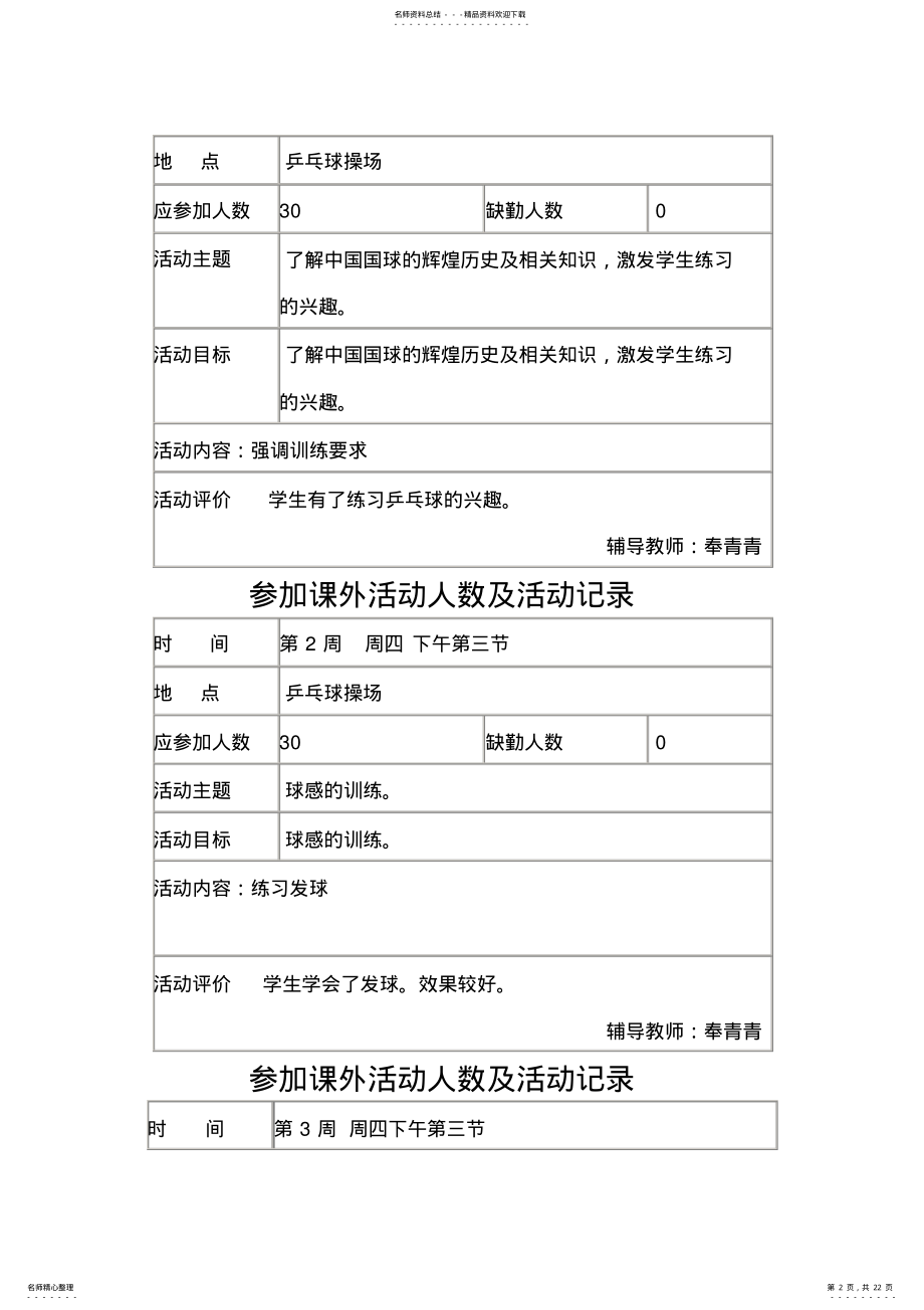 2022年2022年课外活动兴趣小组活动记录 .pdf_第2页