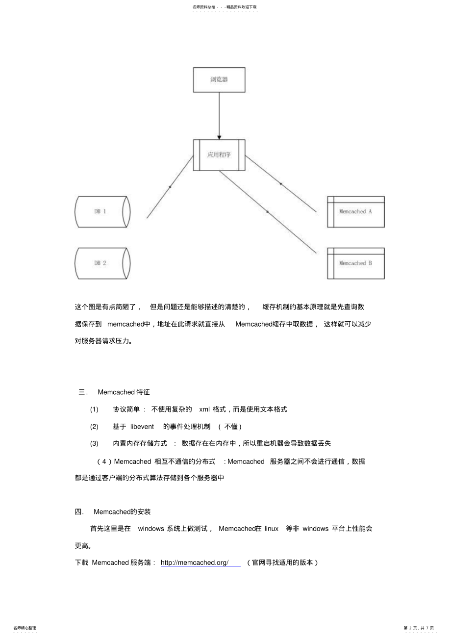 2022年Memcached分布式缓存简介 .pdf_第2页