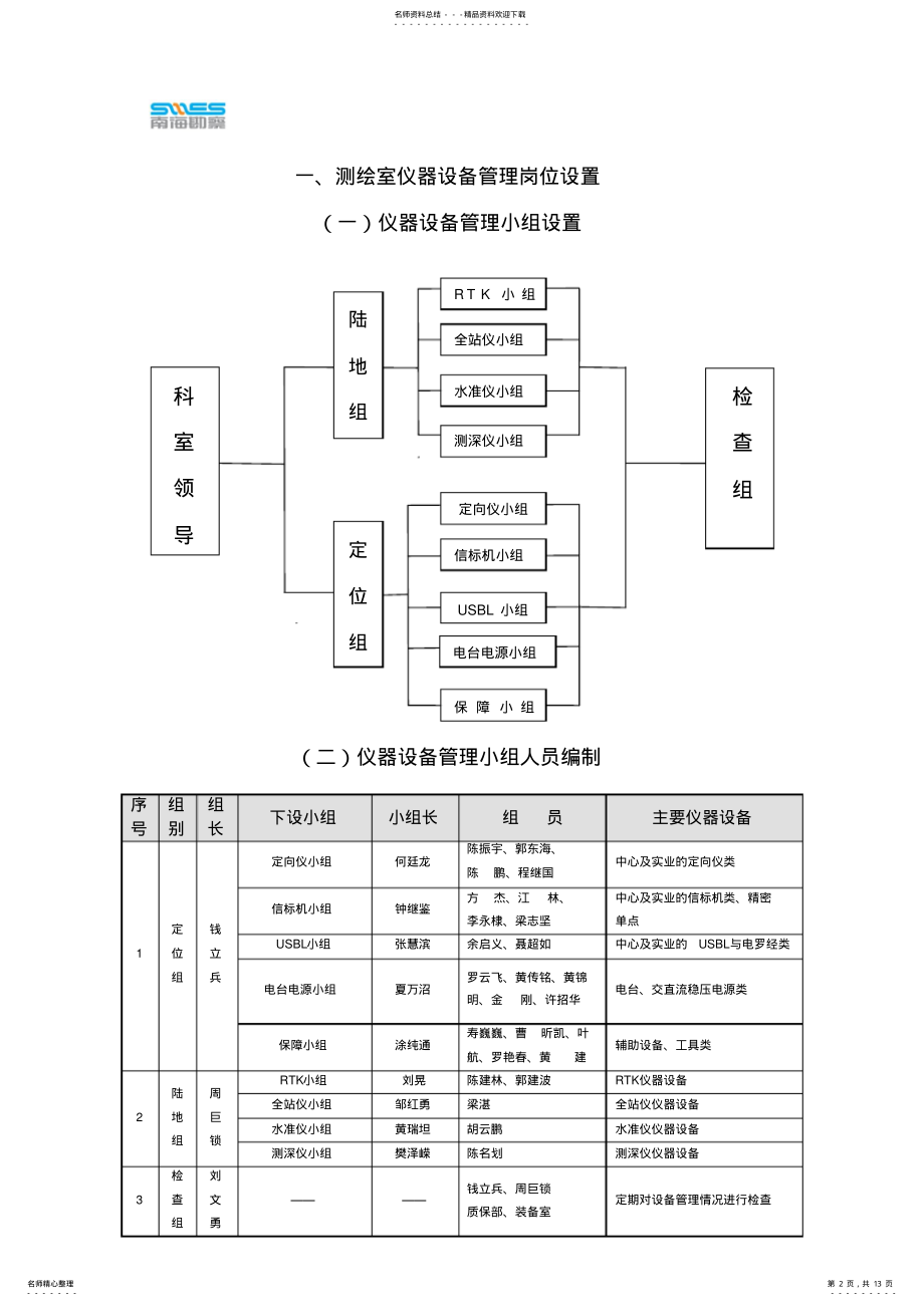 2022年测绘室实验室管理规章制度 .pdf_第2页