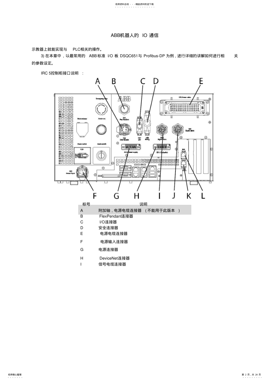 2022年ABB机器人的IO通信 .pdf_第2页