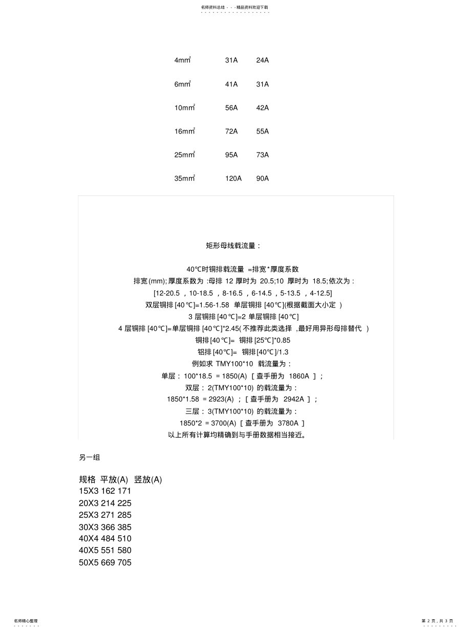 2022年母排载流量 .pdf_第2页