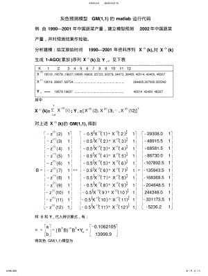 2022年2022年灰色预测模型GM的matlab运行代码 .pdf